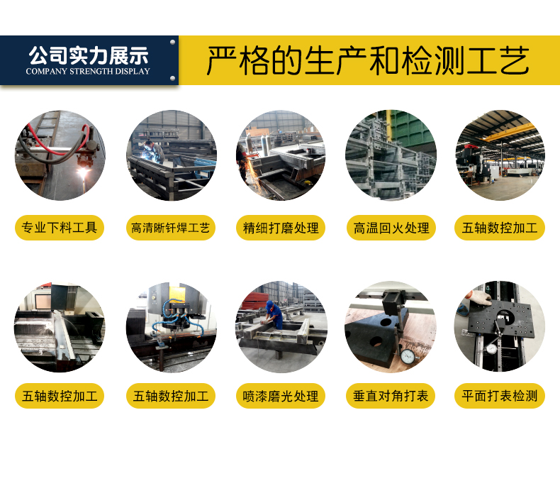二氧化碳，光纖，YAG固體激光器對比